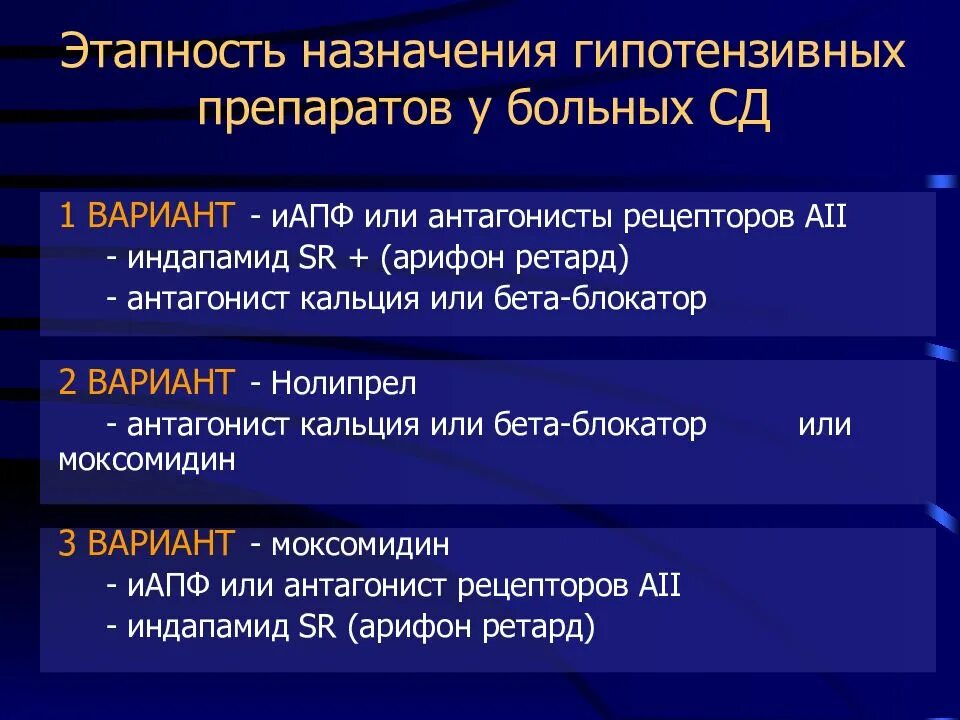 Гипертония диабет лечение. Антигипертензивные препараты при сахарном диабете. Антигипертензивные препараты при СД. Гипотензивные препараты для диабетиков. Гипотензивные при сахарном диабете.