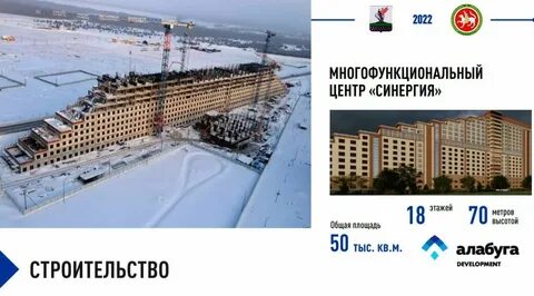 Мфц елабуга телефон