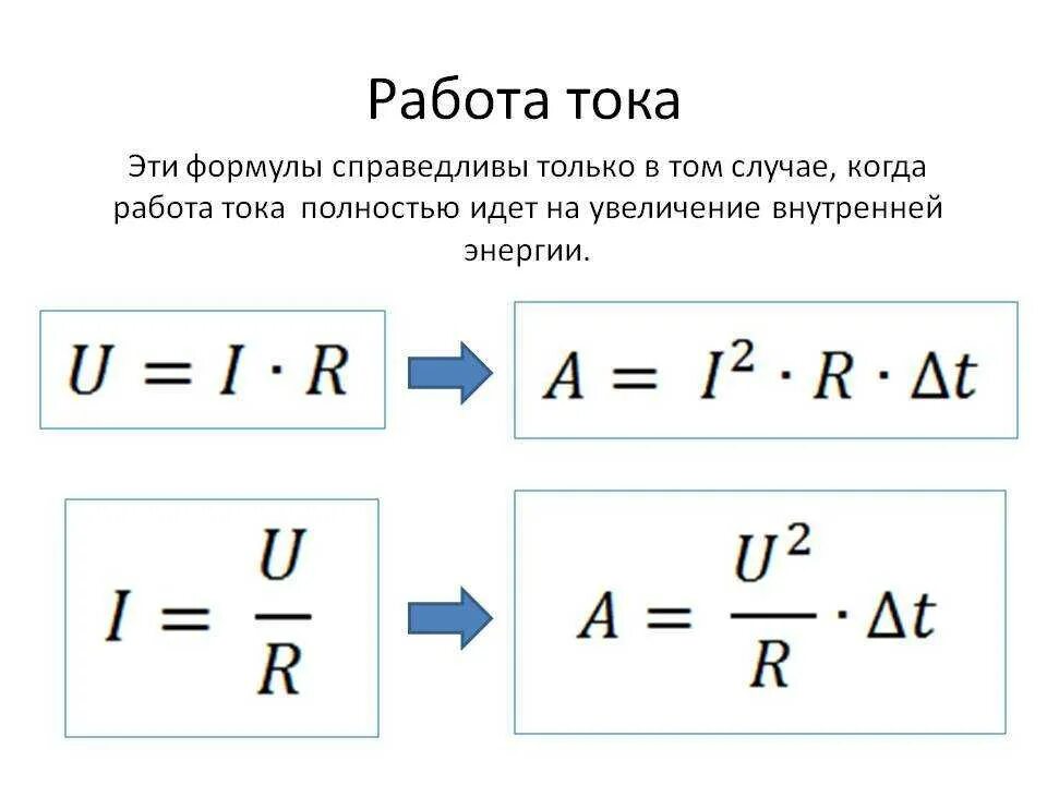 Записать формулу для расчета напряжения. Работа и мощность электрического тока формулы. работа эл тока формула. формула для расчета работы тока. формула для расчета работы электрического тока.