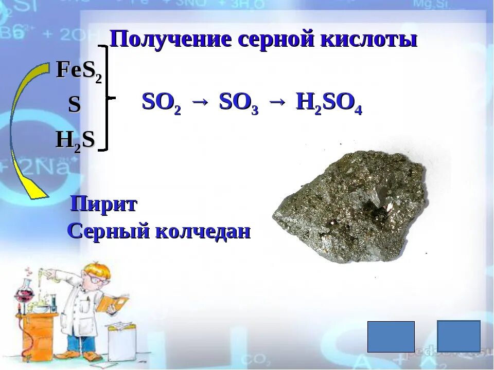 Как получить серу реакции. Серная кислота из пирита. Получение серной кислоты из колчедана. Получение серной кислоты из пирита. Получение серной кислоты из серы.