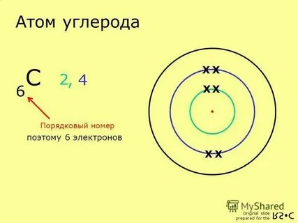 Сколько атомов содержится в 12 г углерода
