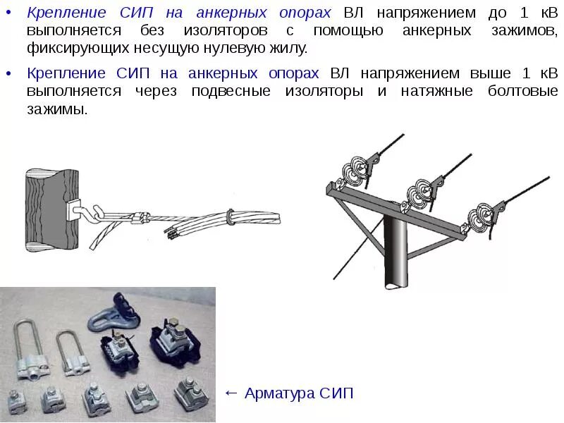 Крепление сип 3. Крепление сип к опоре на 2 изолятора. крепление сип-3-20 1*50 к анкерной опоре. крепление сип 3 к изолятору. крепление сип на опоре с изолятором.
