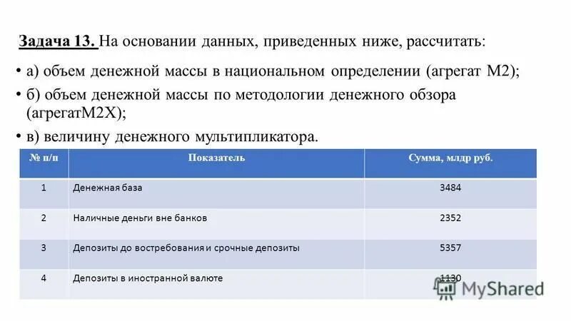 На основе данных приведенных в тексте. Как определить величину денежной массы. Объем денежной массы в национальном определении (агрегат м2). Объем денежной массы в национальном определении м2 формула. Количество агрегатов денежной массы.