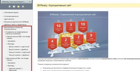 Описание сайта где
