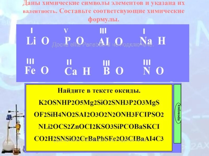 Bao валентность формула. Химические знаки и валентность. Валентность в химии. Химические формулы по валентности. Таблица валентности.