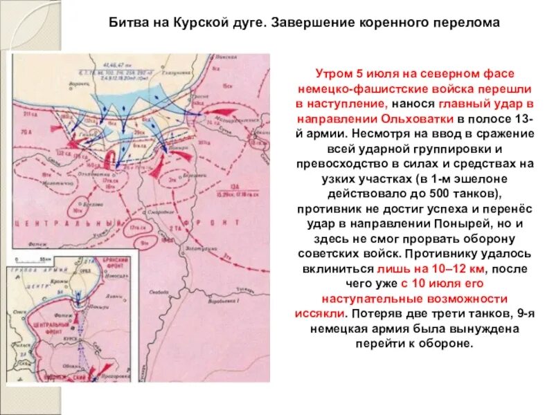 19 ноября 1942 конец 1943. Курская битва коренной перелом в ходе войны 1943. Битвы коренного перелома в Великой Отечественной войне. Курская битва коренной перелом в ходе ВОВ. Сталинградская битва и битва на Курской дуге на карте.