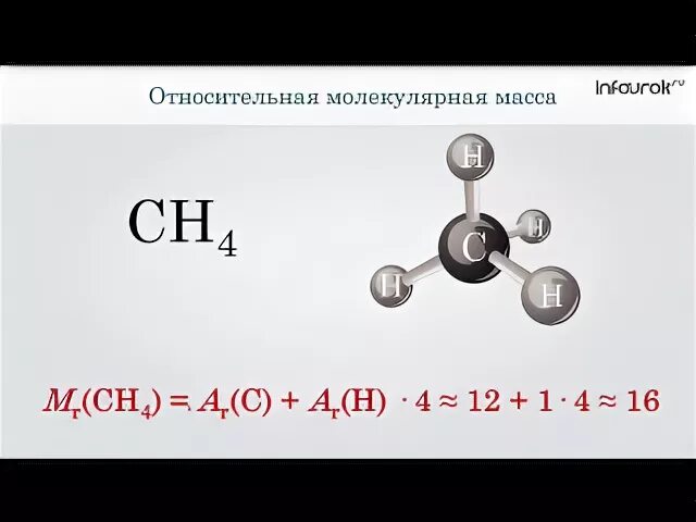 Относительная масса метана. Молекулярная масса ch4. Молярная масса ch4. Молярная масса метана. Относительная молекулярная масса ch4.