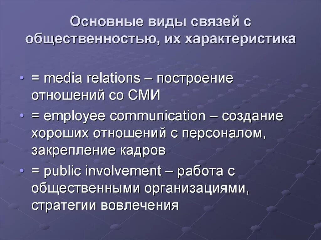 Связи с общественностью являются. Методы связей с общественностью. Основные виды связей с общественностью. Основные цели связей с общественностью. Характеристика связи.