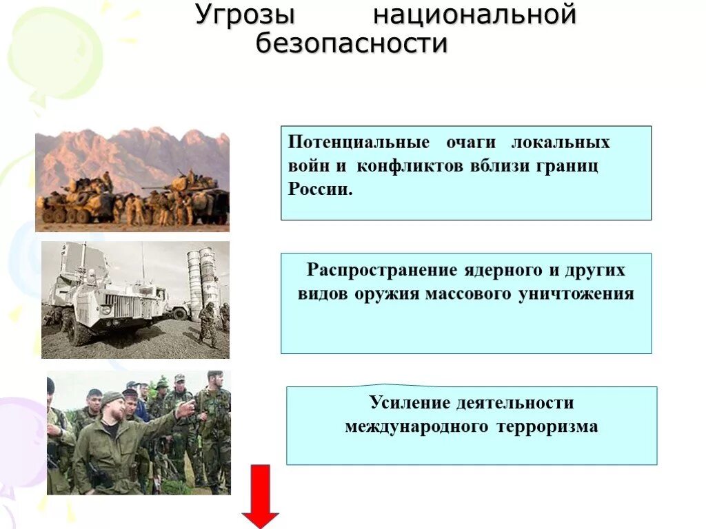 Примеры национальных угроз. Угрозы национальной безопасности. Угроза национальной безопасности примеры. Угрозы национальной безопасности России. Основные угрозы национальной безопасности.