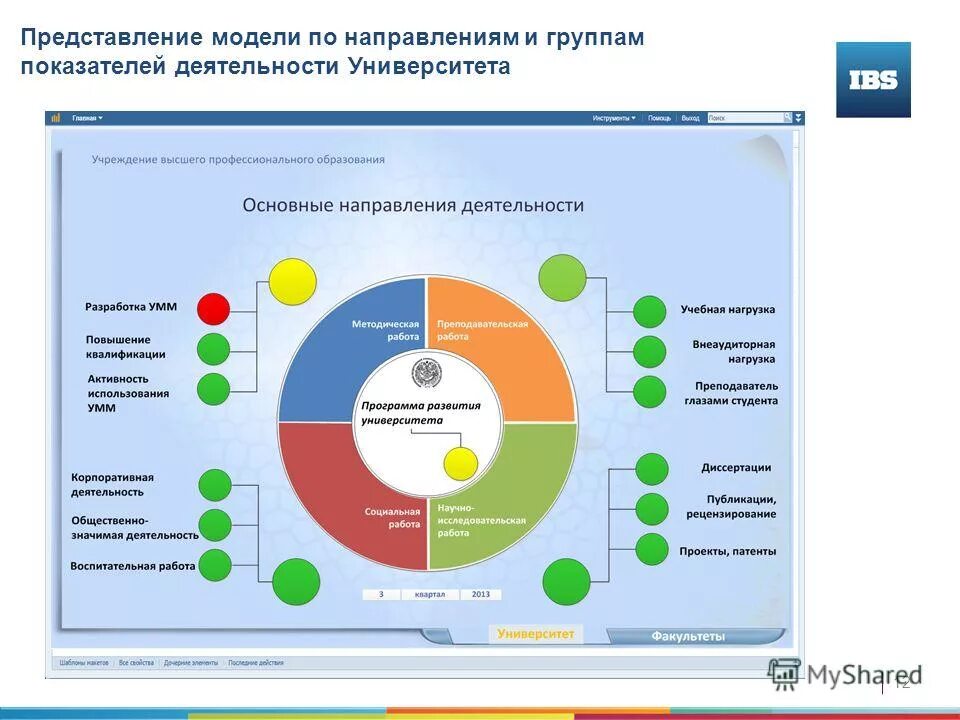 Model view presenter с иерархией. Уровень приложений. Структура mvc. Архитектуру model-view-controller. Mvc архитектура.