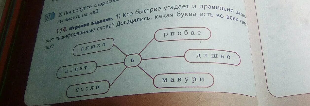 Отгадать зашифрованные слова. Зашифрованные слова для дошкольников. Отгадать зашифрованное слово с ответами. Зашифрованные слова в словах.