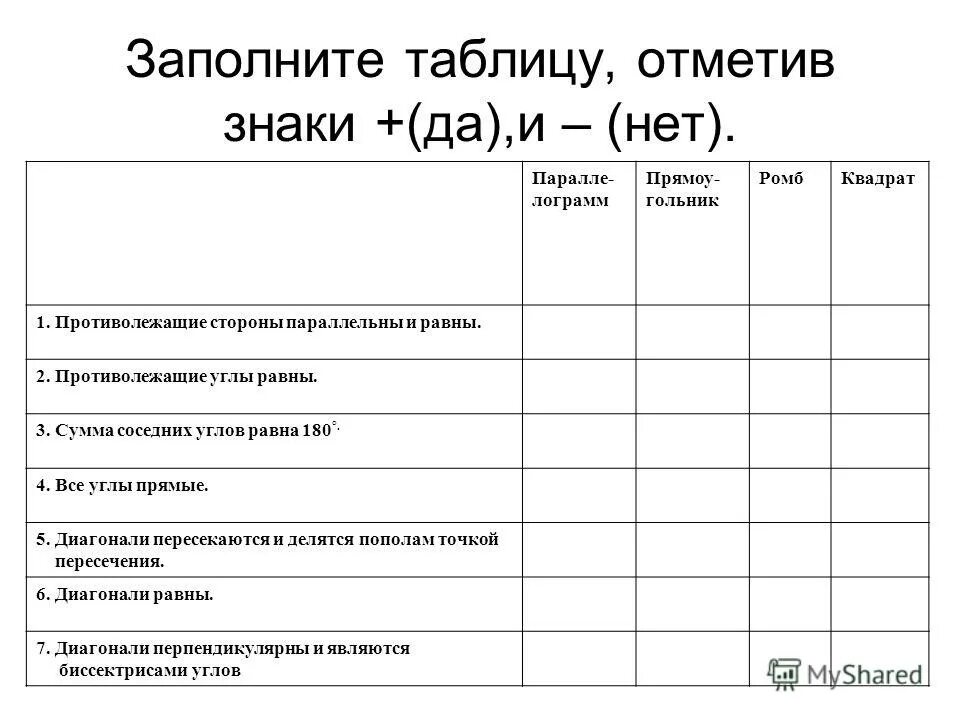 Отметьте в таблице что есть. Сравнительная таблица простейших. Таблица прямоугольников геометрия. Таблица профессий и специальностей. Таблица ты следующий.