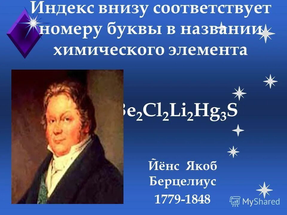 Йёнс Якоб Берцелиус. Йенса Берцелиуса (1779—1848. Йене Якоб Берцелиус теория. Портрет Берцелиуса.