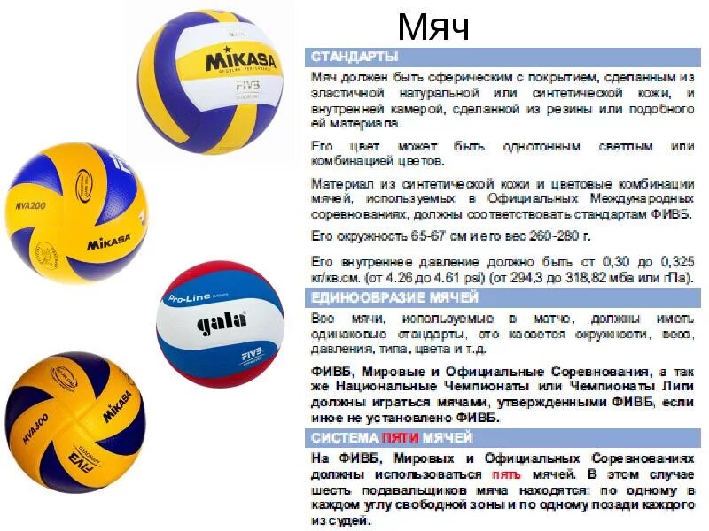Вес мяча в волейболе. Мяч волейбольный размер 2 и 5 отличия. волейбольный мяч давление стандарт. волейбольный мяч описание. размер мяча в волейболе.