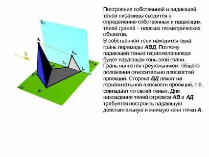 Построить собственную