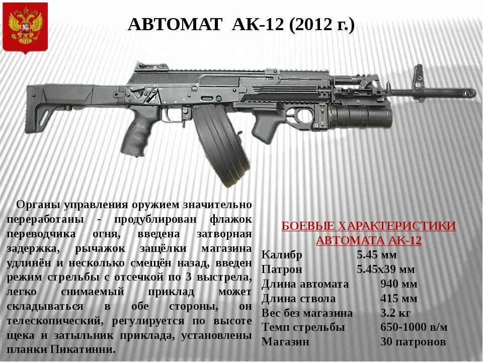 Почему оружие назвали. Автомат АК-12 характеристики. ТТХ автомата Калашникова АК-12. Автомат Калашникова 74 ТТХ. ТТХ автомата Калашникова 74 м.