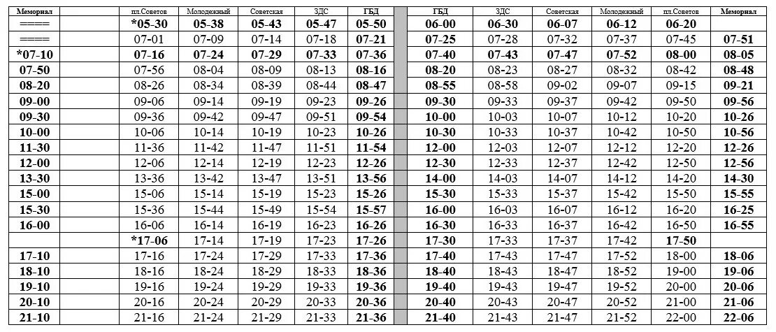 Расписание автобусов нижний тагил 61 маршрут