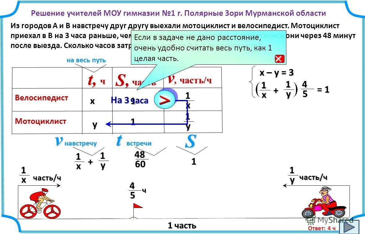 Велосипедист выехал в 10 30 и приехал. Из города а в город б одновременно выехали велосипедист и мотоциклист. Мотоциклист и велосипедист. Велосипедист и мотоциклист выехали одновременно. Мотоциклист и велосипедист выехали навстречу друг.