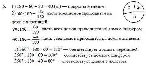 Найдите приближенное количество детей занимающихся рисованием 180