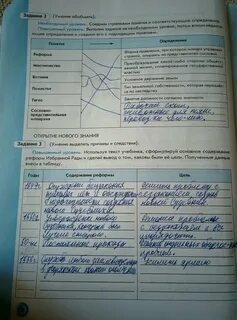 История 7 класс тпо