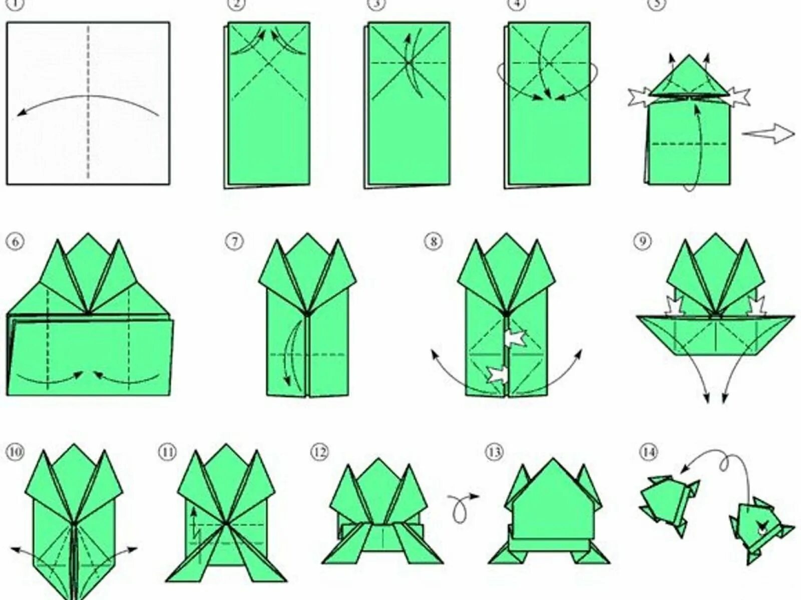 Делать з бумаги. Схема оригами Лягушонок из бумаги. Оригами Лягушонок из бумаги для детей схема. Оригами прыгающая лягушка пошаговая инструкция. Оригами лягушка которая прыгает схема простая для детей.