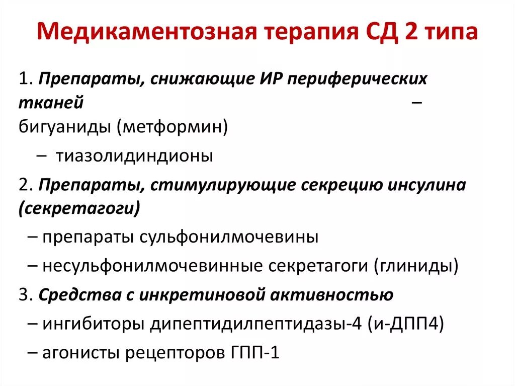 Лечение сахарного диабета 2 типа препараты. Лечение СД 2 типа препараты. План лечения при сахарном диабете 2 типа. Основные препараты для лечения СД.