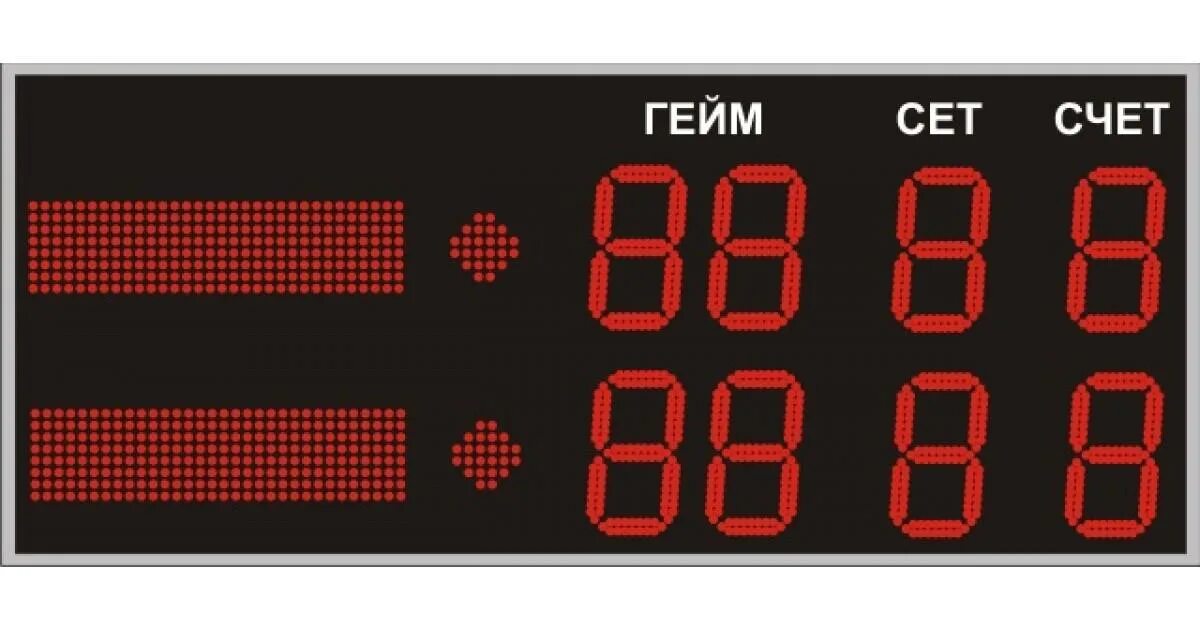 Табло электронное спортивное. Табло для счета настольный теннис. Табло для большого тенниса. Цифровое табло.
