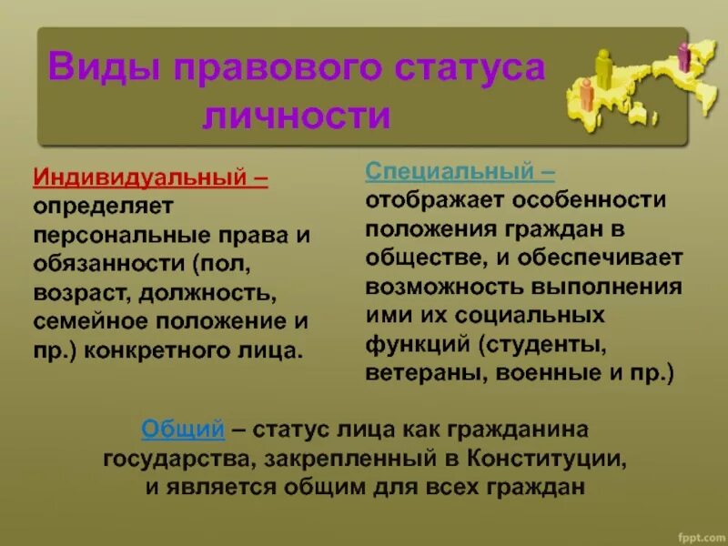 Лицо особого правового статуса. Индивидуальный правовой статус. виды правового статуса личности. индивидуальный правовой статус личности. общий правовой статус личности.