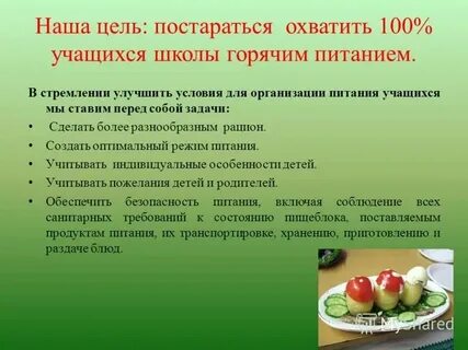 Ответы на тест правильное питание для школьников
