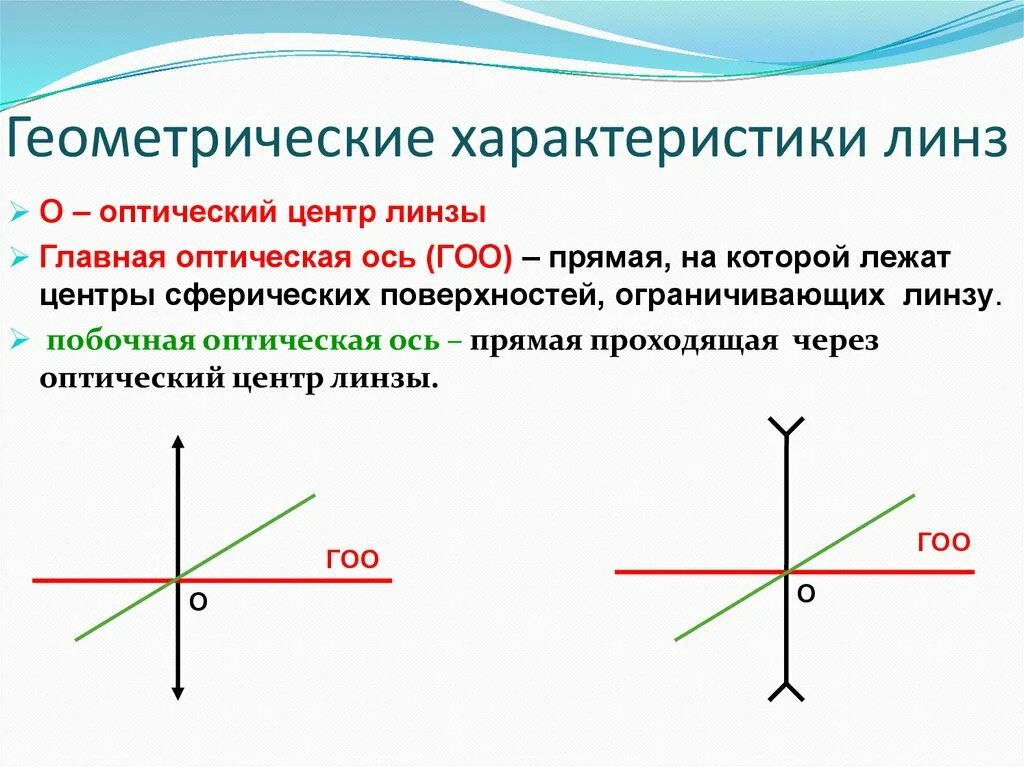 Геометрические характеристики линз физика. Параметры тонкой линзы. Геометрические параметры линз. Основные характеристики тонкой линзы. Характеристики оптических линз