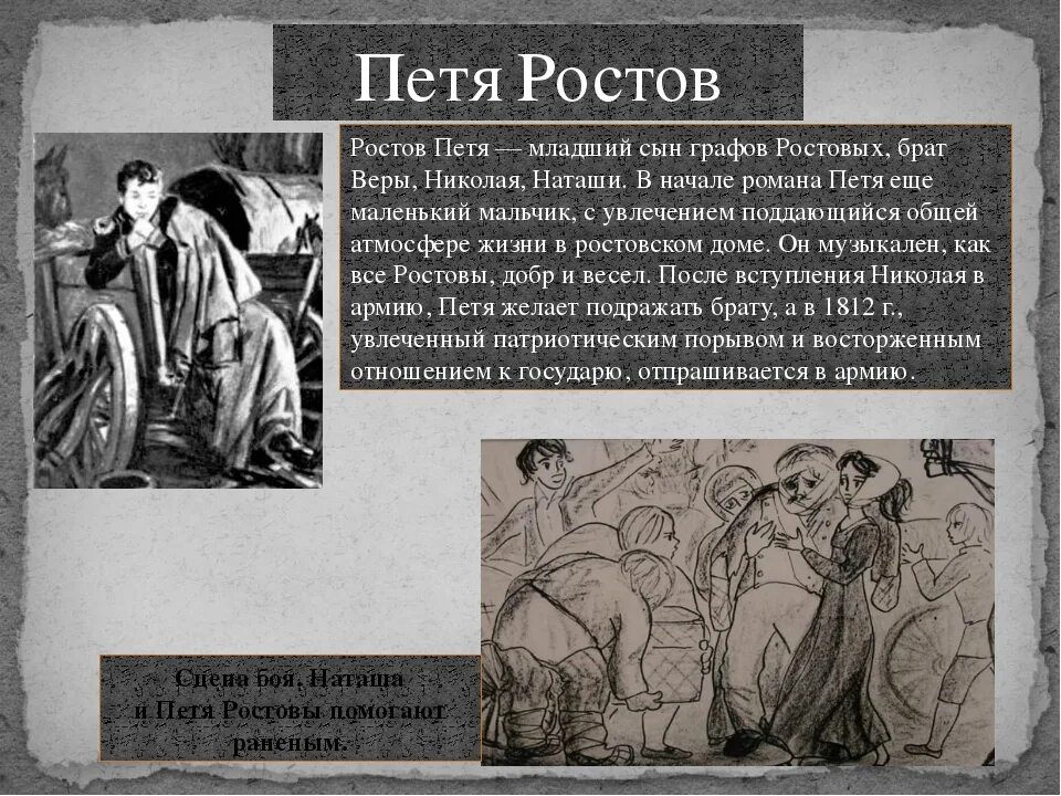 Образ пети ростова