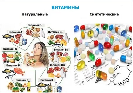 Польза витаминов группы в для женщин