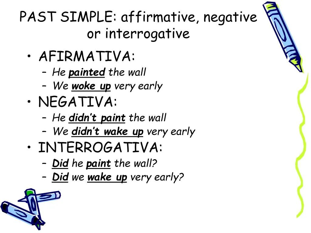 Паст Симпл негатив и интеррогатив. Wake в паст Симпл. Past simple affirmative negative interrogative. Past simple affirmative.