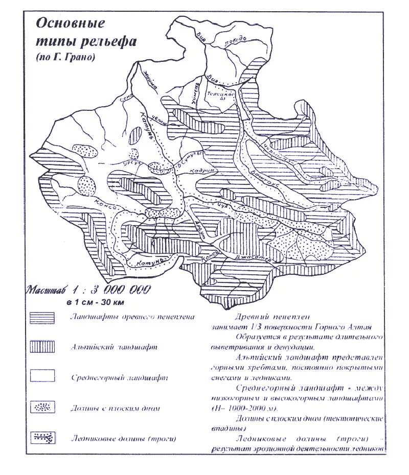 Рельеф Алтая карта. Рельеф Алтая схема. Рельеф Республики Алтай. Карта рельефа Республики Алтай.