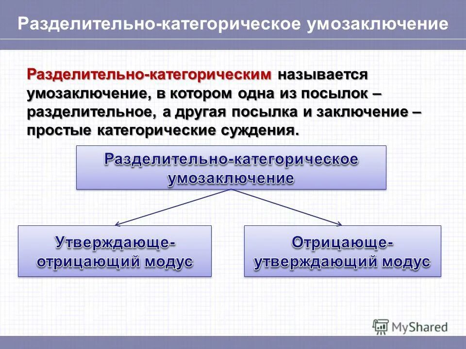 категорическое умозаключение. структура условно категорического умозаключения. категорическое умозаключение. условно-категорическое умозаключение примеры. категорическое умозаключение.