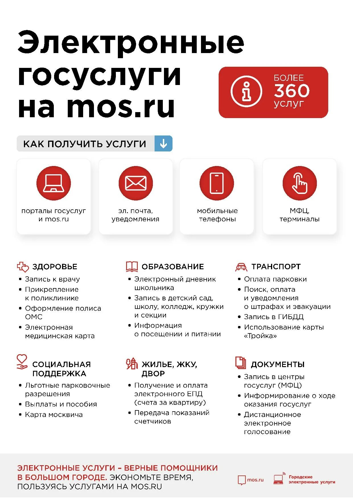 Qr мос ру. Услуги Мос ру. Электронные услуги. Электронные госуслуги.