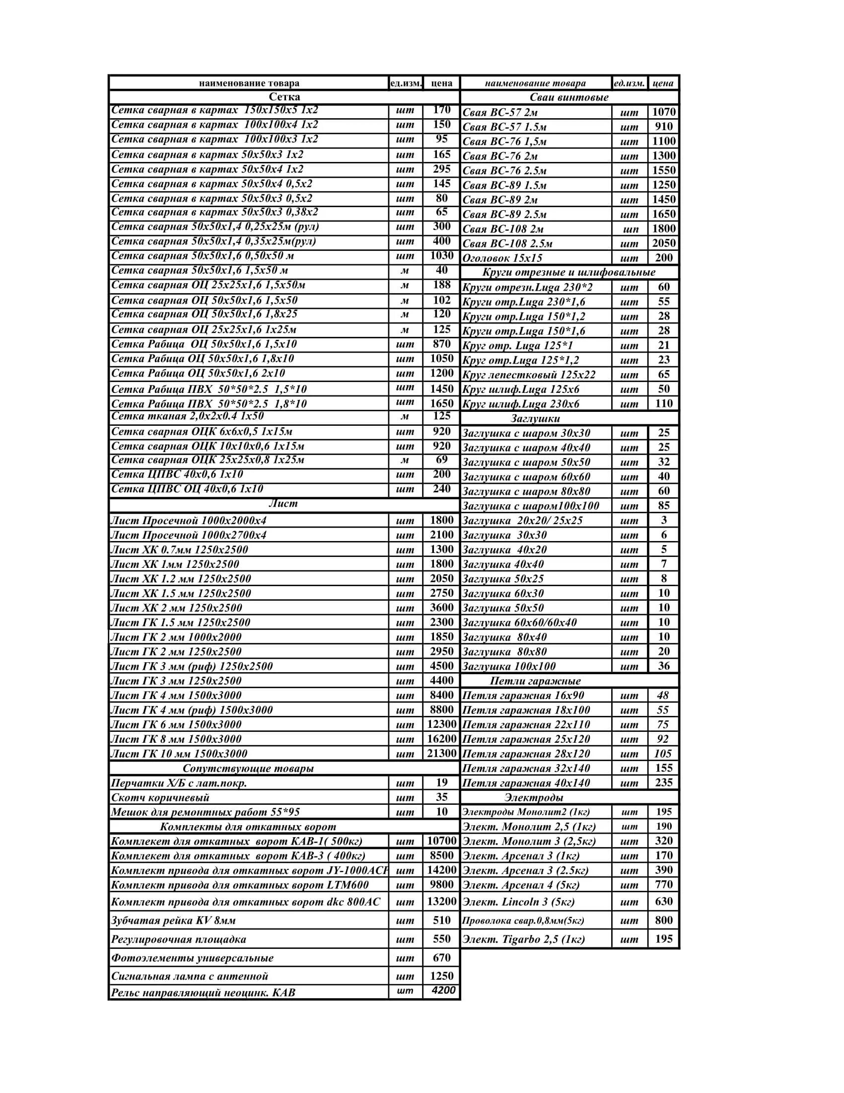Металлобаза на киквидзе в тамбове прайс лист. Металлобаза Севастополь прайс-лист цена. Металлобаза Буденновск прайс-лист цены. Металлобаза Елань Волгоградской области Гусев прайс-лист.