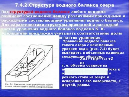 Водный баланс водоема