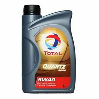 Артикулы total