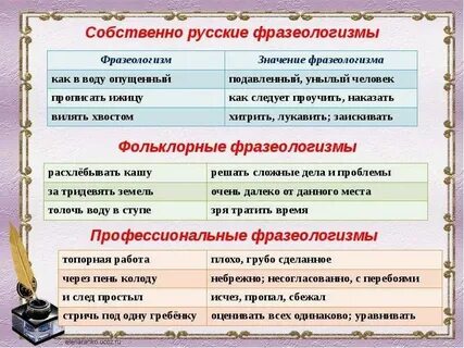 Что значит говорить русским языком