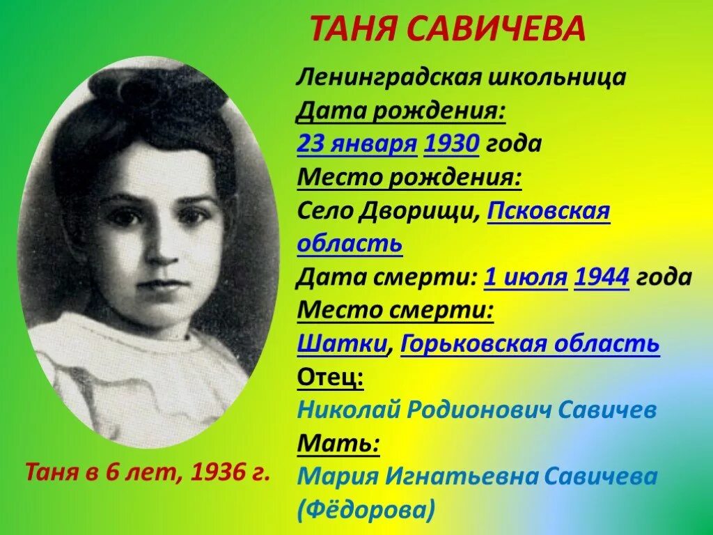 Биография тани савичевой. Таня Савичева 1930-1944. Таня Савичева 1944. Портрет Тани Савичевой блокада Ленинграда.