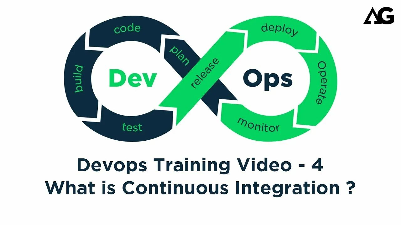 DEVOPS. DEVOPS инфраструктура. DEVOPS интеграция. DEVOPS мониторинг.