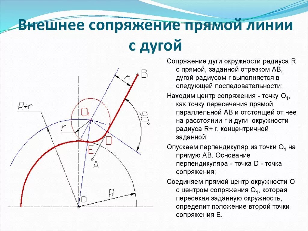 Автомобиль совершает по дуге окружности. Сопряжение двух прямых линий дугой окружности. Центр радиус точка сопряжения. Сопряжение прямых линий в черчении. Сопряжение прямой и окружности дугой заданного радиуса.