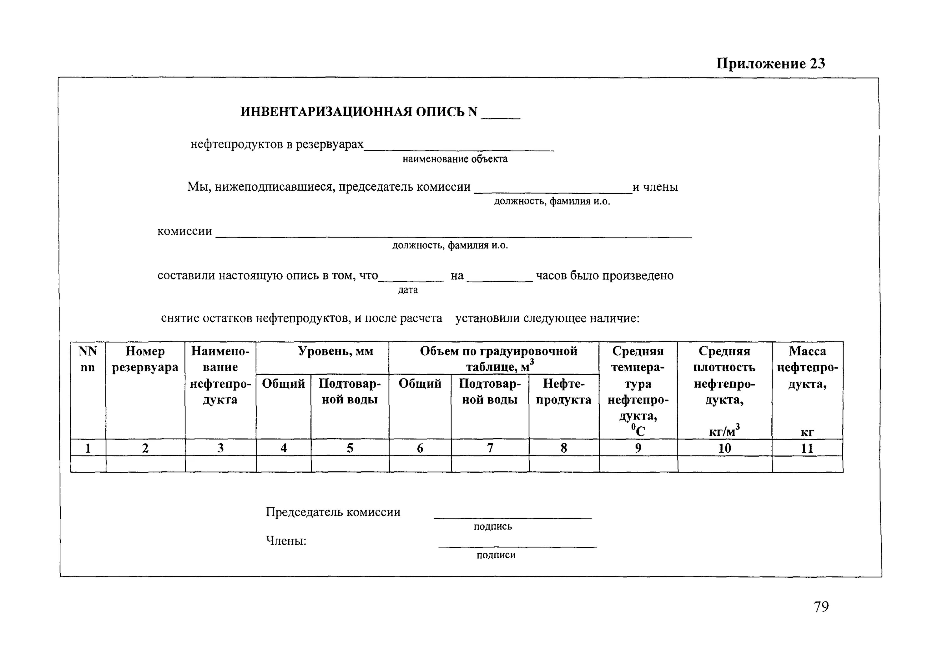 Акт снятия остатков топлива в баке образец. Ведомость инвентаризации ГСМ В Баках. Акт снятия остатков нефтепродуктов. Акт инвентаризации остатков ГСМ образец. Инвентаризация топлива