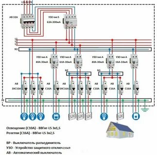 Схема подключения частного дома к трехфазной сети