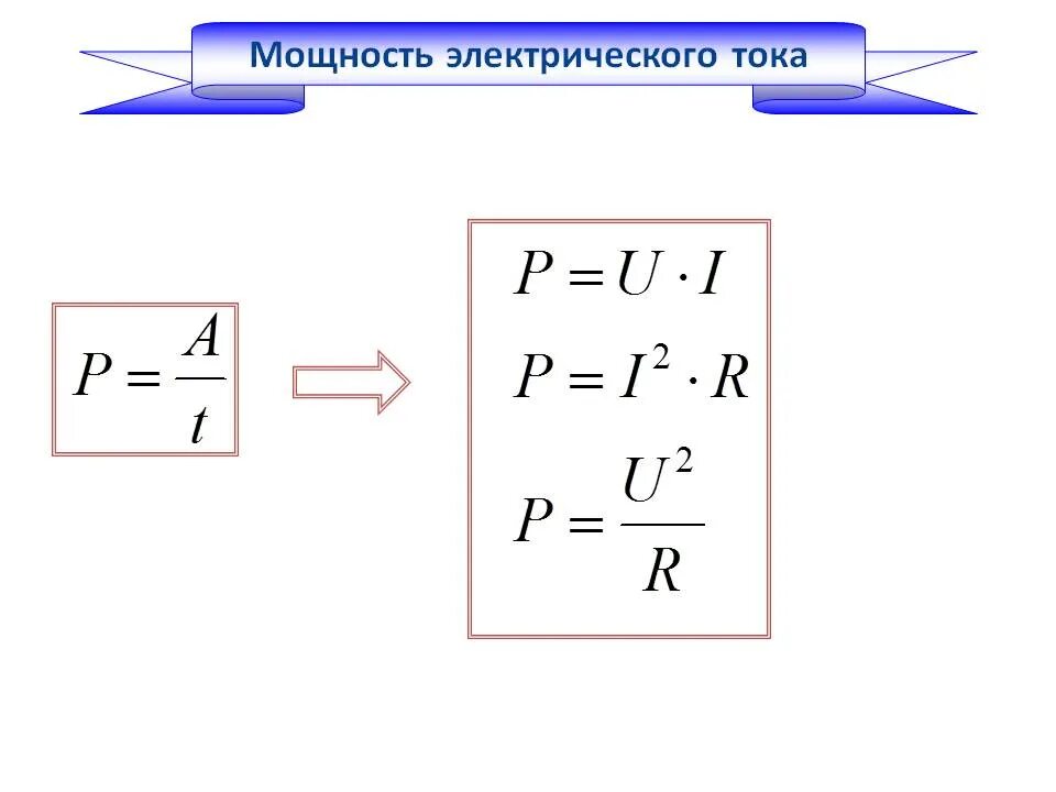 Работа электрического тока презентация 8 класс физика. Формула мощности электрического тока. Мощность электрического тока формула физика 8 класс. Работа и мощность электрического тока. Электрическая мощность формула.