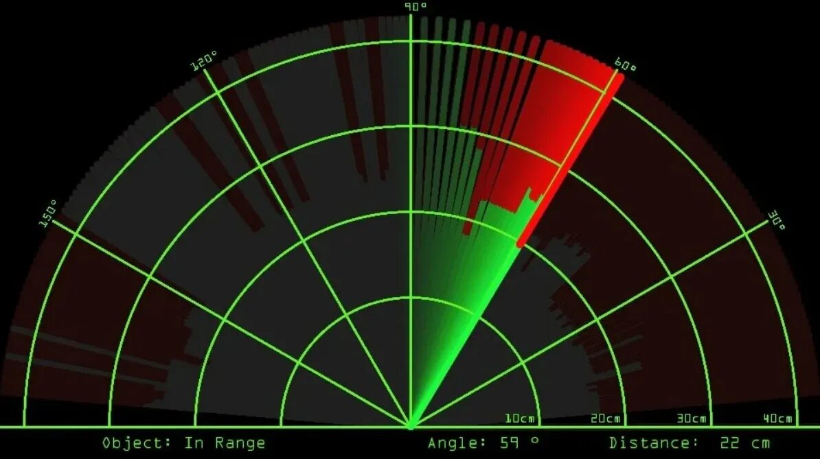 Object range