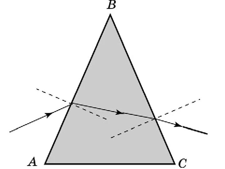 Световой луч падает на треугольную стеклянную. Ход световых лучей в стеклянной призме. Преломление света в призме ход луча. Начертите ход лучей в призме рис 120. Ход лучей в трехгранной призме.