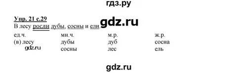 Русский номер 135 3 класс