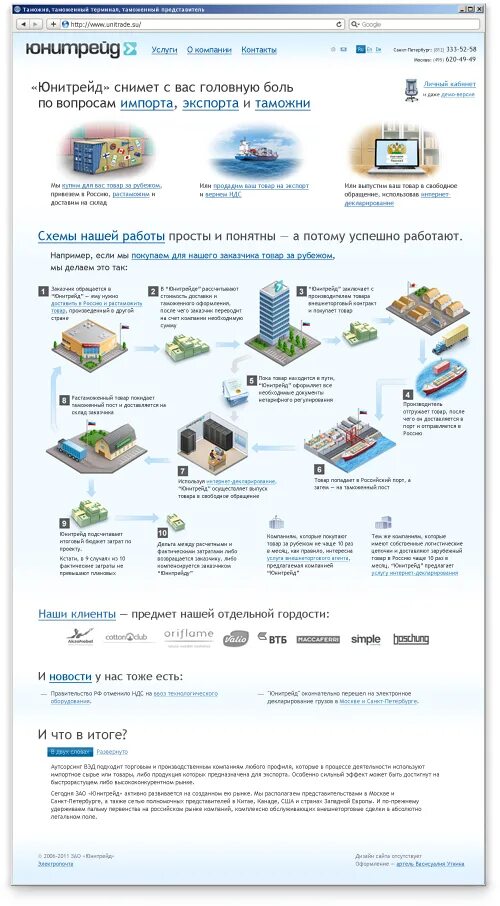 Юнитрейд что это. Юнитрейд. юнитрейд лого. юнитрейд владивосток.